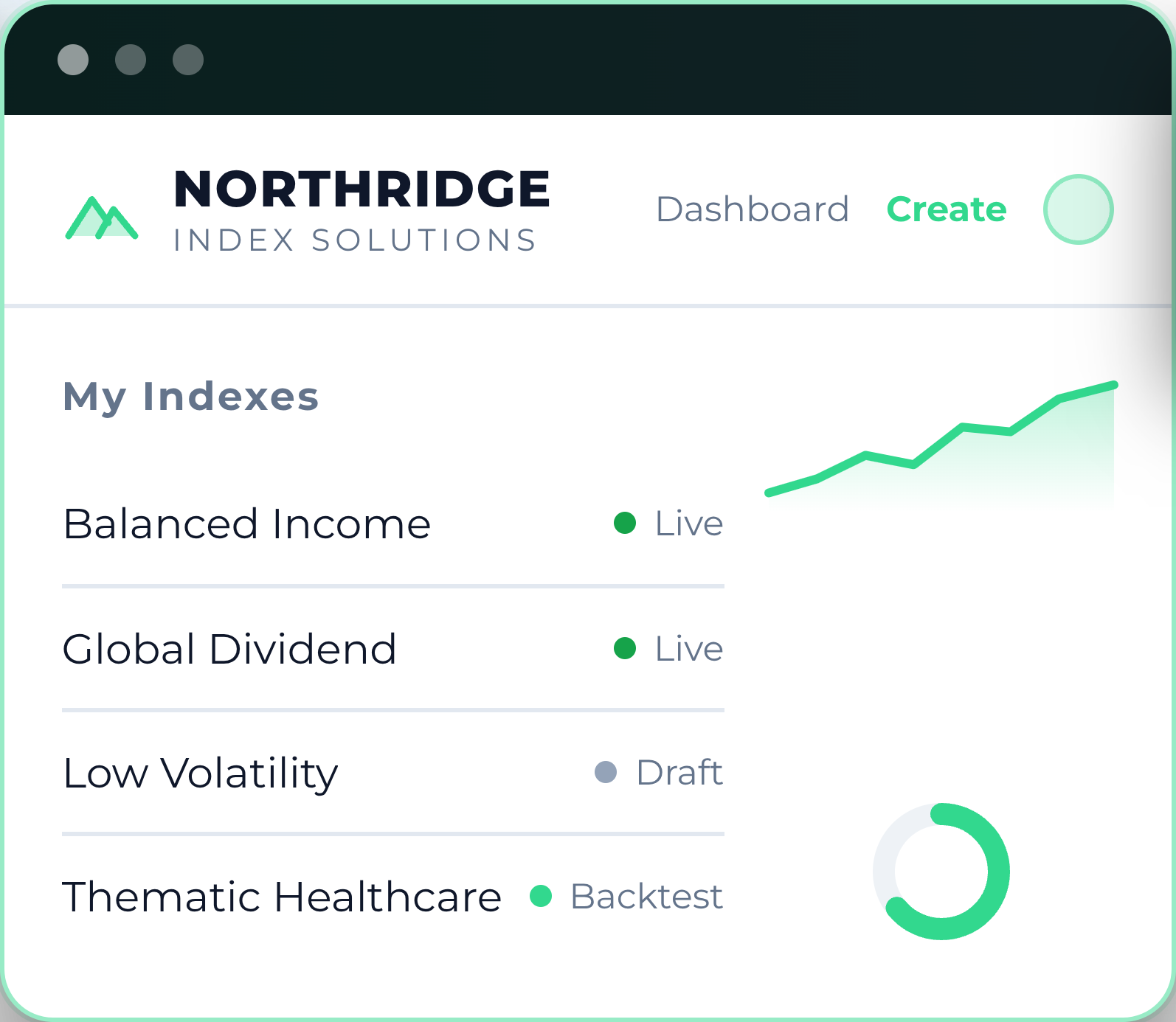 Northridge Index Solutions