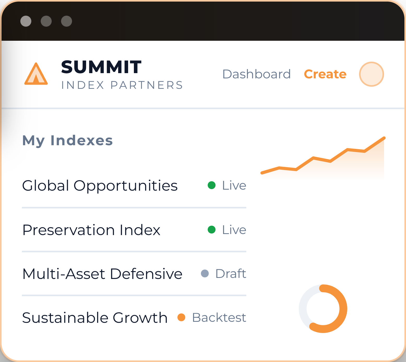 Summit Index Partners